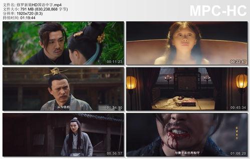 中文字幕国产片,穿越时空的传奇故事  第2张