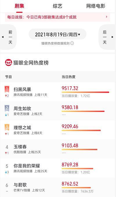国产网友在线,国产科技崛起背后的故事  第2张